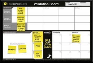 Validation Board Lean Startup machine innokabi