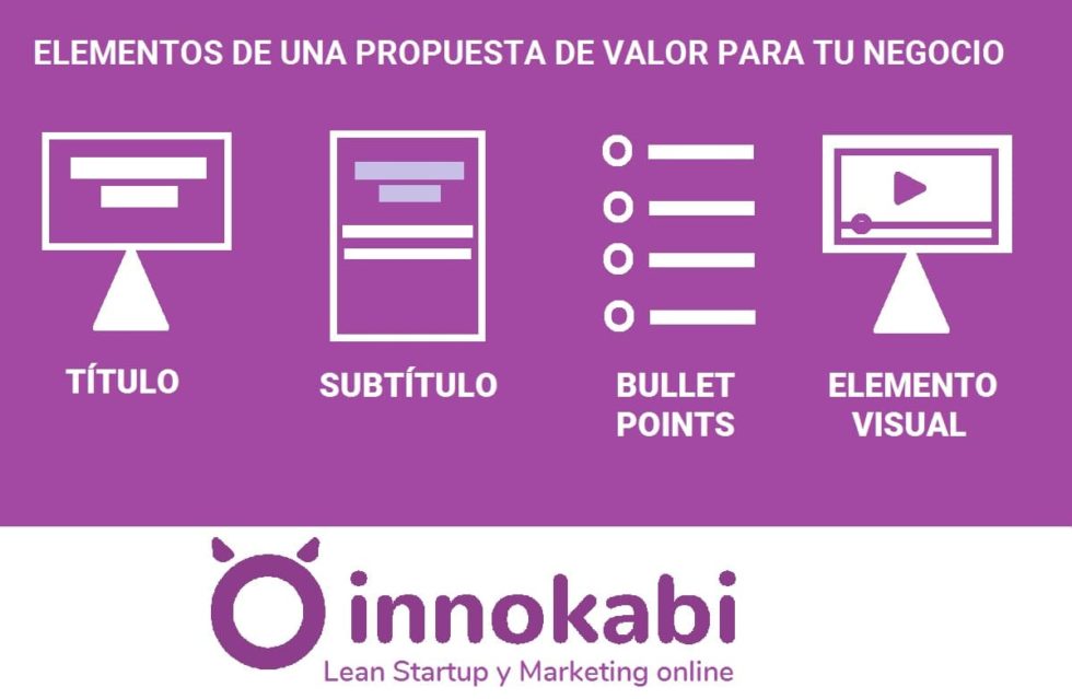 Propuesta de Valor; 7 Ejemplos, 3 Claves para crearla + PDF Descargable