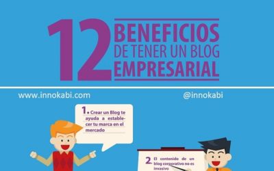 Infografía. Los Beneficios de tener un Blog de Empresa