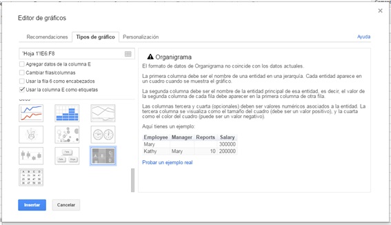 Google Docs insertar graficos y diagramas