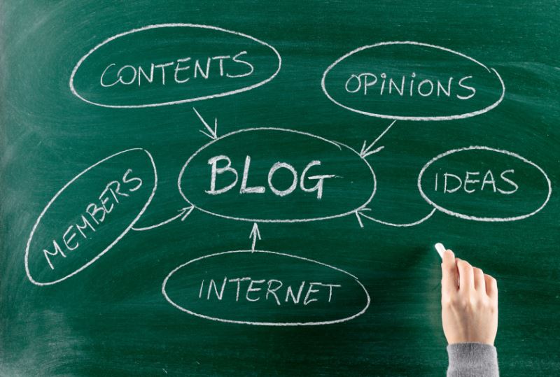 Cómo Crear un Blog Empresarial y Lanzarlo hasta el infinito y más allá